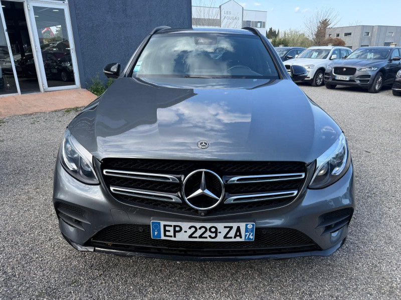GLC
