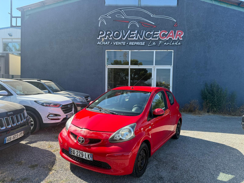 AYGO