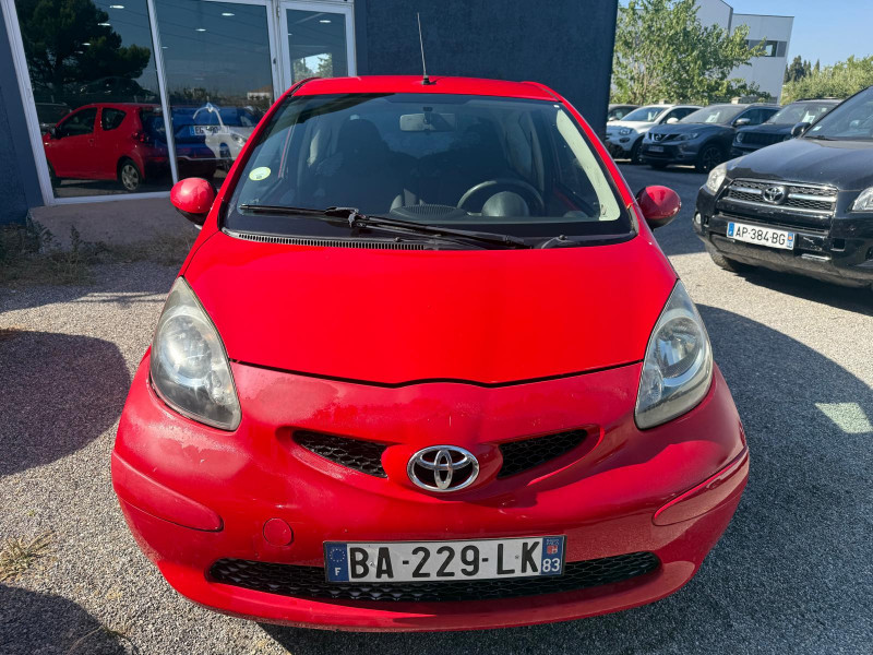 AYGO