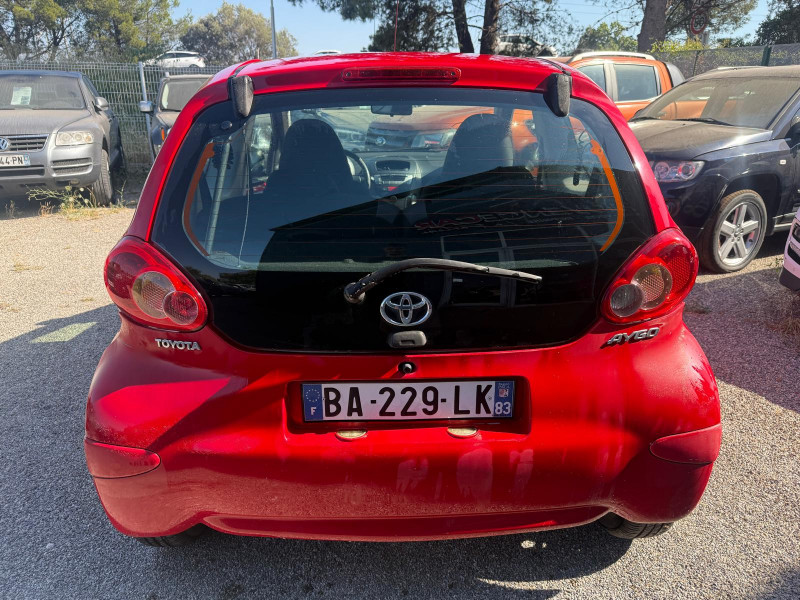 AYGO