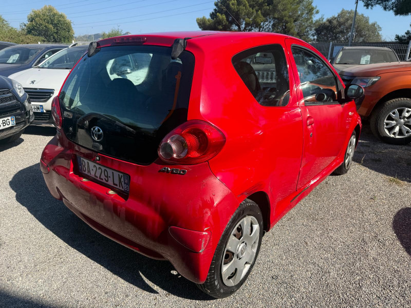 AYGO