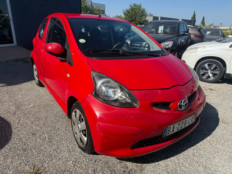 AYGO