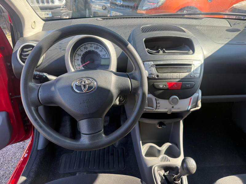 AYGO
