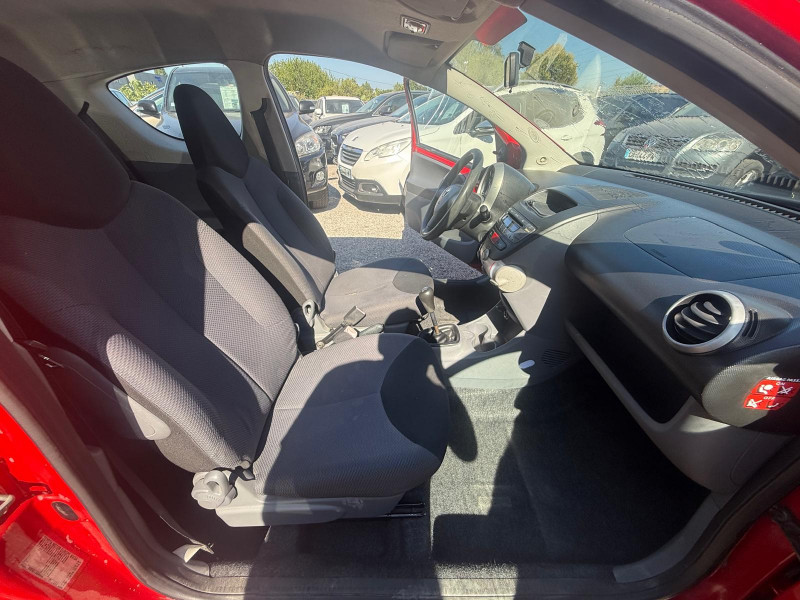 AYGO