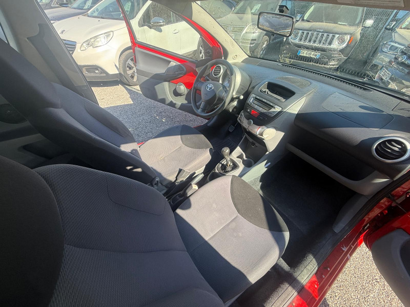 AYGO