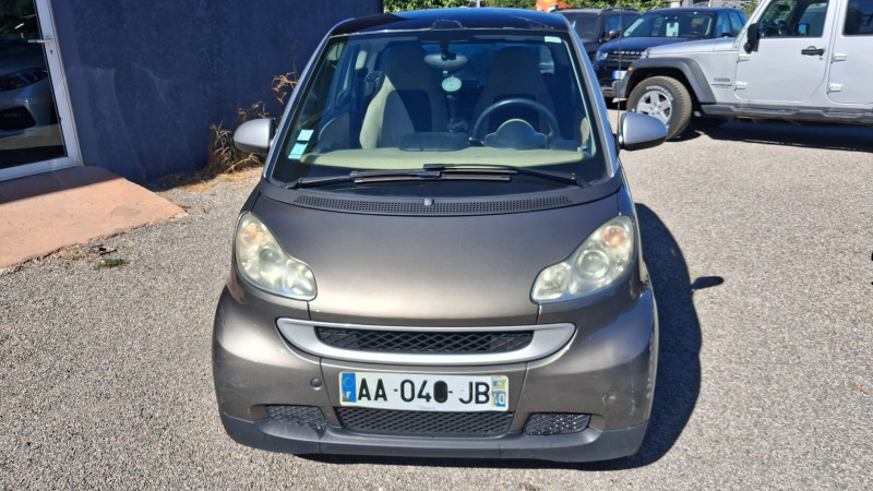 FORTWO COUPE